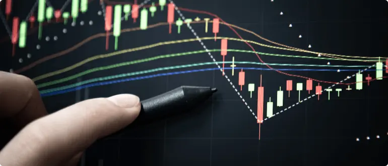 Technical analysis forex: what is it and how to use | FxPro